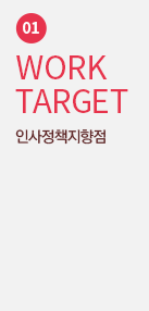 1.work target. 인사정책지향점